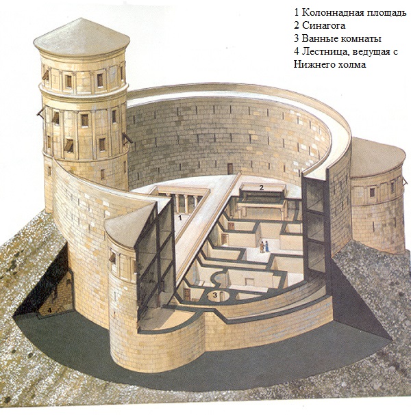 Крепость Иродион